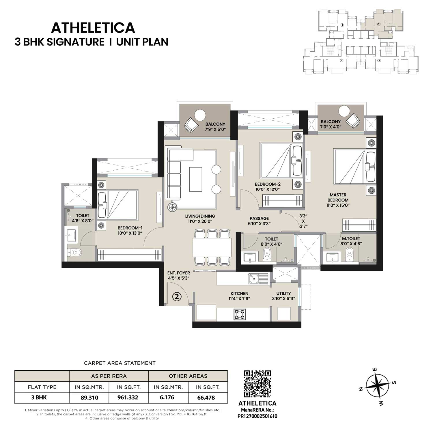 Athletica Unit Plan 2